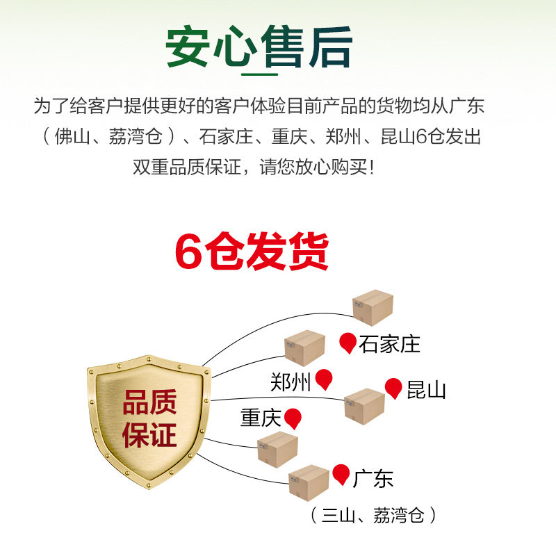  金鸡医药私处护理