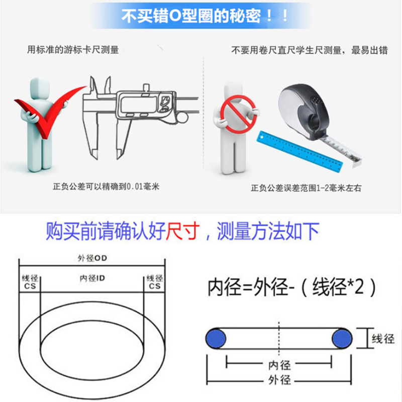 食品级硅胶0型圈密封圈耐磨液压耐高温防水圈15 16 17 18 19线径4-图2