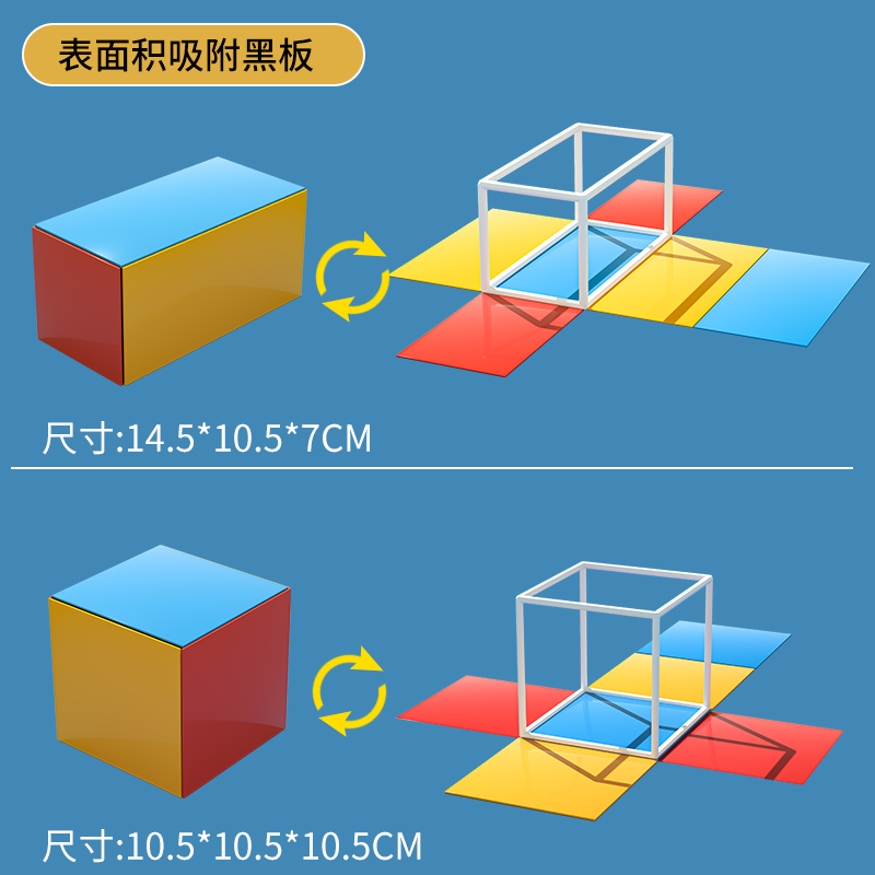 正方体长方体教具学生用框架数学可拆卸展开图磁性立体几何模型小学五年级数学磁性拼接棱长与表面积套装 - 图1