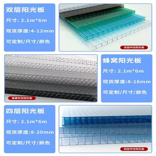 阳光板pc耐力板透明加厚车棚遮阳雨棚隔热蜂窝采光双层彩色中空心 - 图1