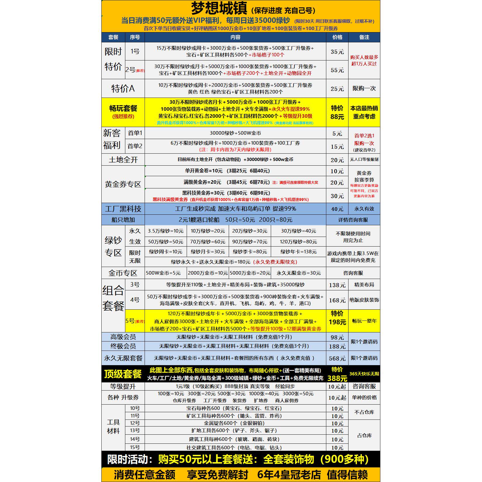 梦想城镇无限绿钞 小镇金币 工具 黄金券 土地全开 皮肤装饰ios