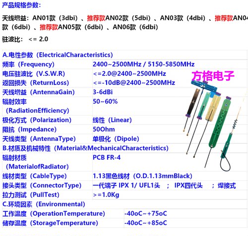 蓝牙天线2.4g wifi内置天线5G 5.8G双频PCB贴片ZigBee增益天线 - 图1