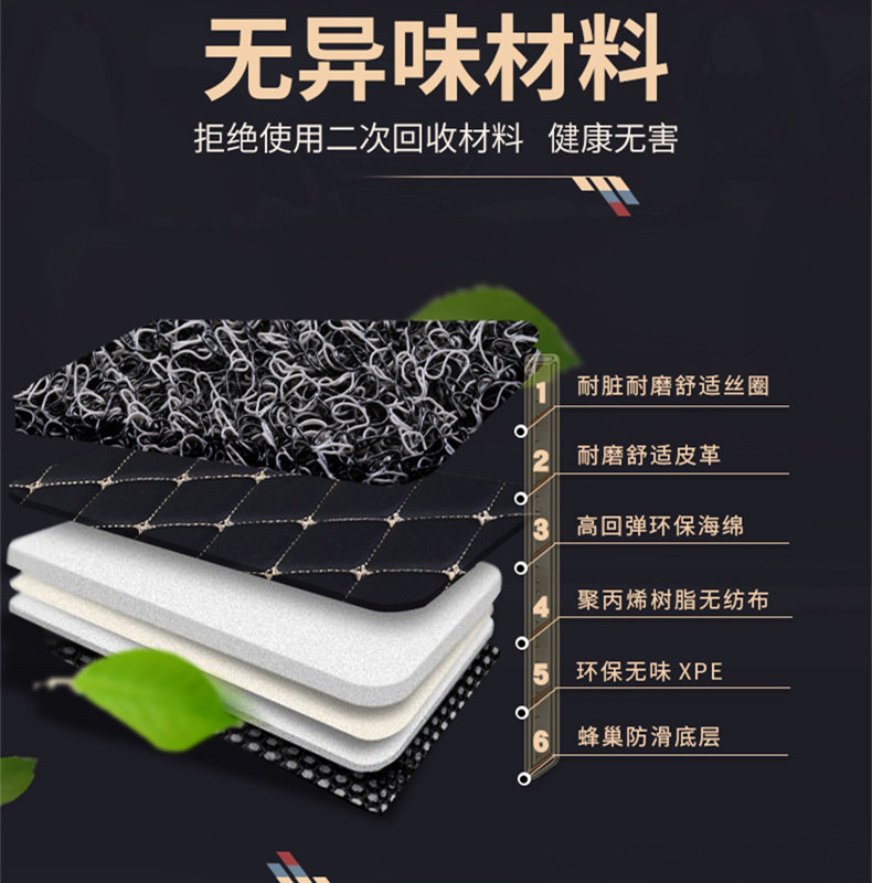 上海大众POLO波罗10/11/12/13/14年15新款汽车脚垫全包围大脚踏垫
