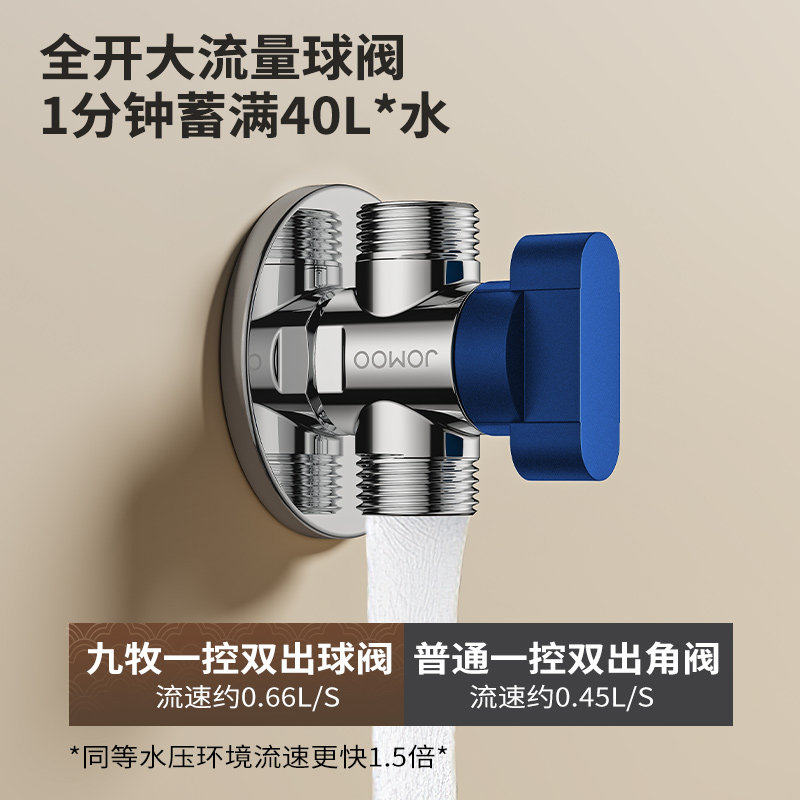 九牧卫浴球阀一进二出三通一分二大流量双头出水角阀开关分水阀门,淘宝优惠券,粉丝福利购,淘宝优惠卷