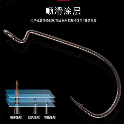 BKK黑金刚路亚 德州钓组 窄宽腹曲柄钩软饵 软虫钩锋利鱼钩渔具 - 图2
