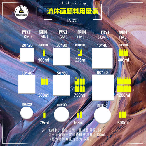 卷猫流彩 液体丙烯颜料批发硅油流体画材料流体熊暴力熊diy33色 - 图1