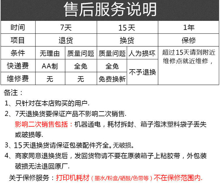 联想兄弟加粉盖粉盒盖盖子碳粉盖硒鼓办公配件全新促销推荐-图3