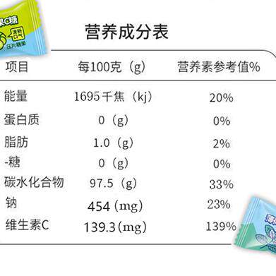 你好可爱维c糖果散装无糖维c小可奥拉糖果清新口气百香果薄荷糖 - 图2