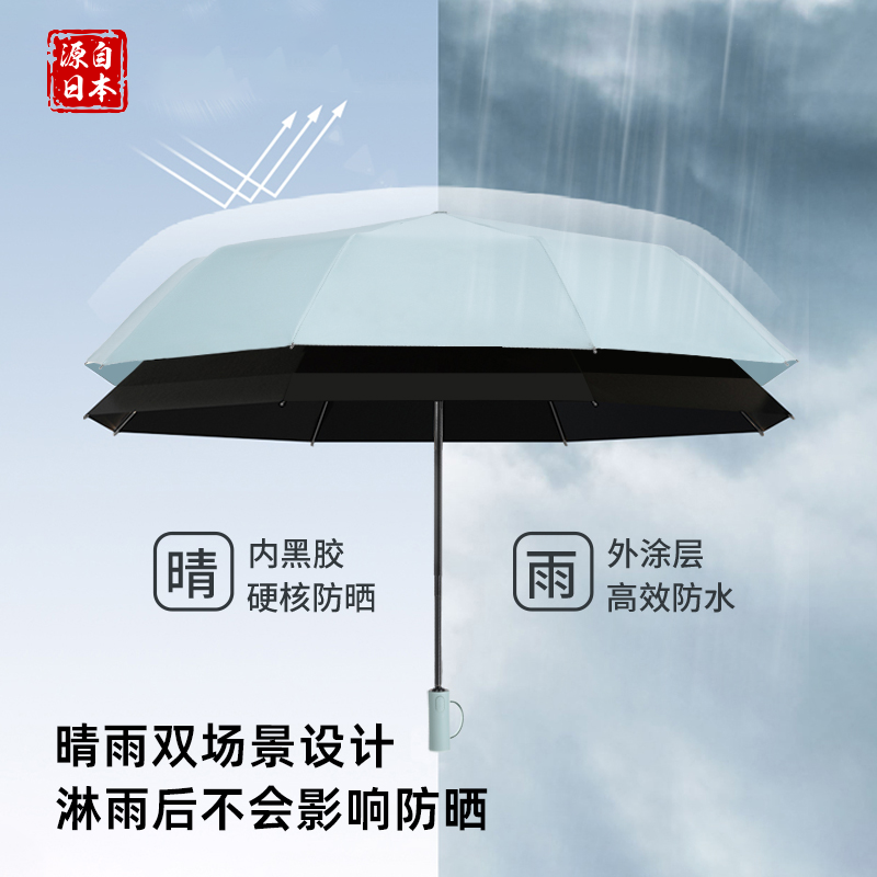 【自营】Mamoru黑胶雨伞全自动伞晴雨两用结实加固抗风便携易折叠