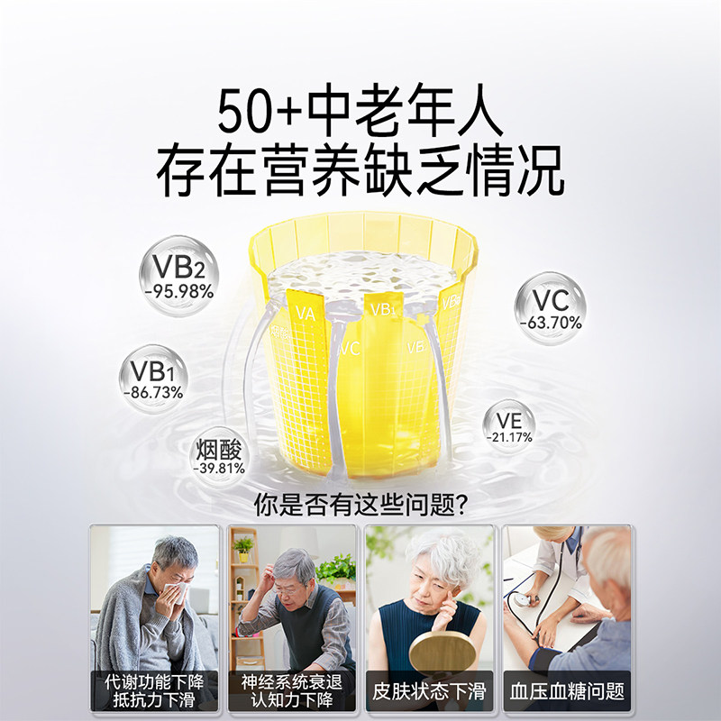 汤臣倍健中老年人复合多种维生素矿物质片钙片维b维c正品旗舰官方,淘宝优惠券,粉丝福利购,淘宝优惠卷