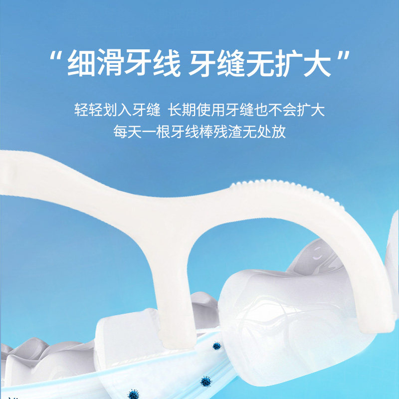 海氏海诺经典超细牙线便携家庭装牙签线盒随身剔牙线棒,淘宝优惠券,粉丝福利购,淘宝优惠卷