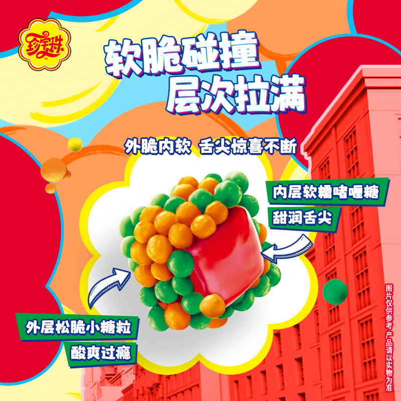 图 4