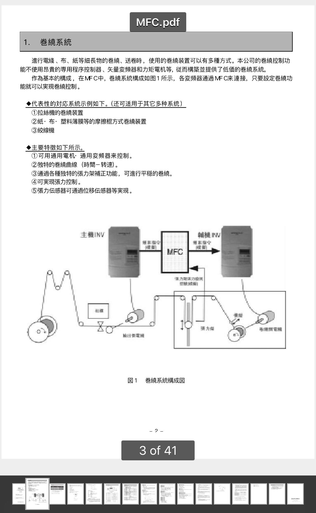 samco三肯变频器说明书VM05/VM06/WD05/NS/SVC06/S06/I/E/MINI-G - 图1