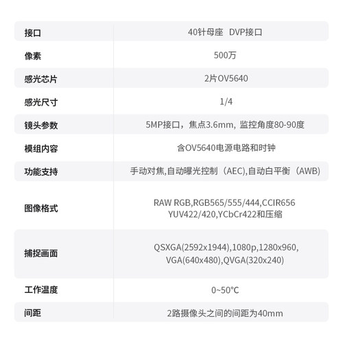 璞致双目OV5640 ZYNQ MPSOC 7020 7035 7100  ZU4EV ZU5EV - 图0