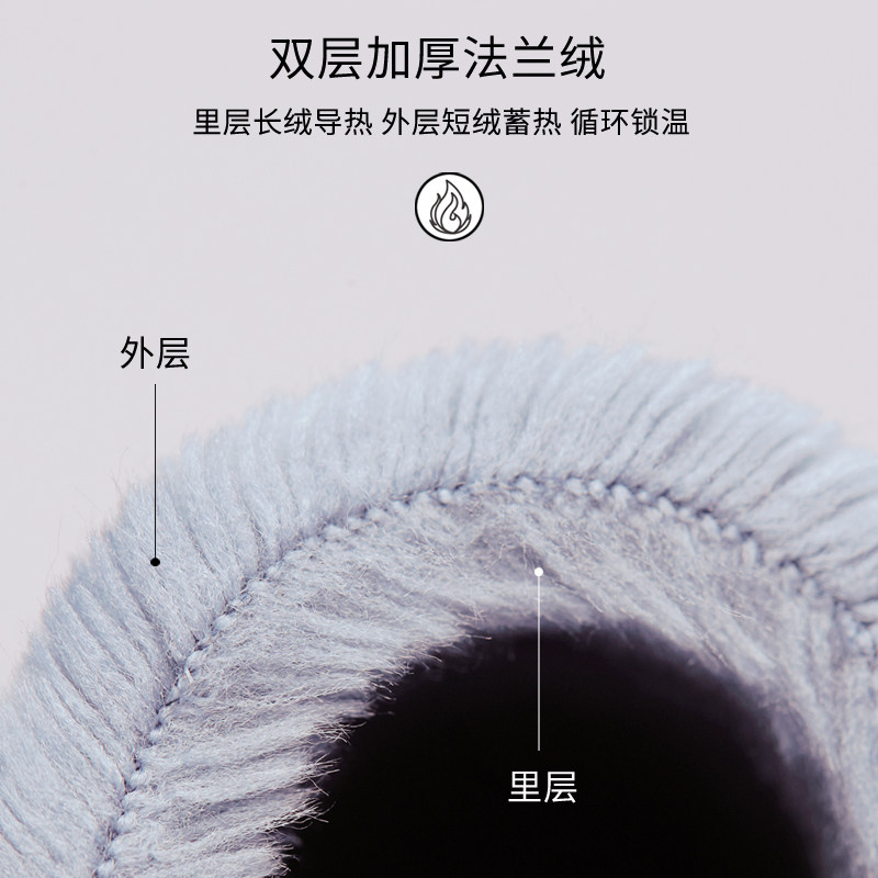 男秋冬季珊瑚绒加绒长款加长睡袍 蒂基睡袍/浴袍