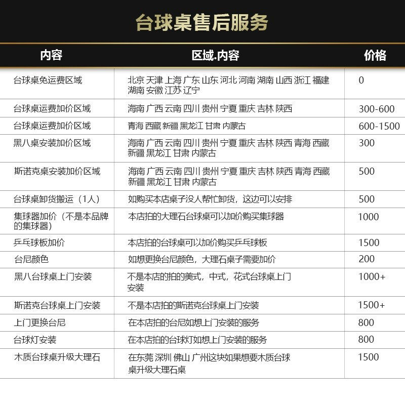 威仕顿 全国台球桌台尼台球灯上门安装 桌板集球器卸货费运费加价