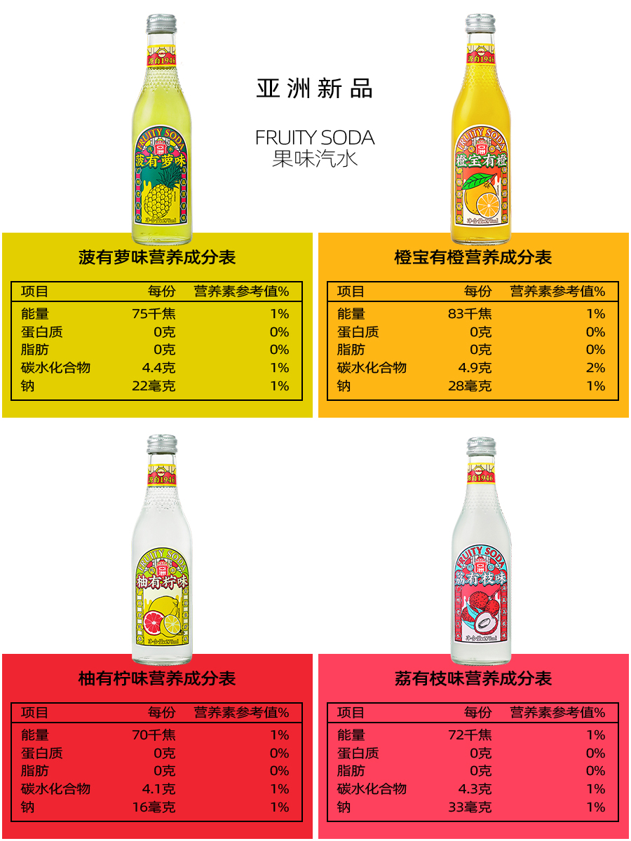 亚洲新品果味汽水混搭碳酸饮料果蔬汁275ml饮品菠有萝味荔有枝味-图0