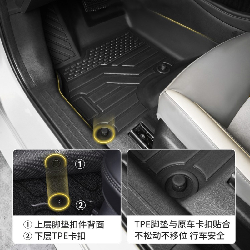 本田XRV脚垫专用全包围TPE汽车后备箱垫车内改装用品配件24款全套 - 图0