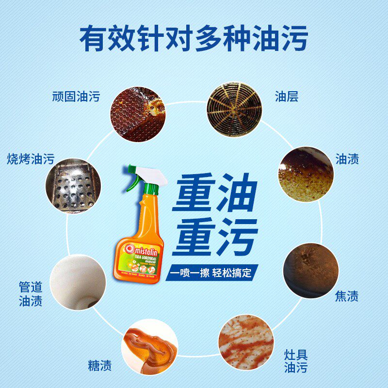 油污净洗抽油烟机清洁剂厨房去油污神器除重油污清洗剂灶台去油污