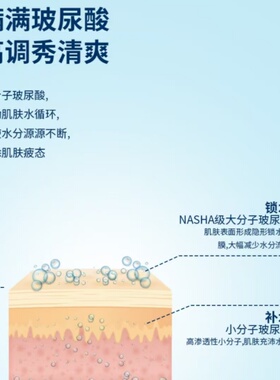 希诺丝玻尿酸水润精华液保湿补水