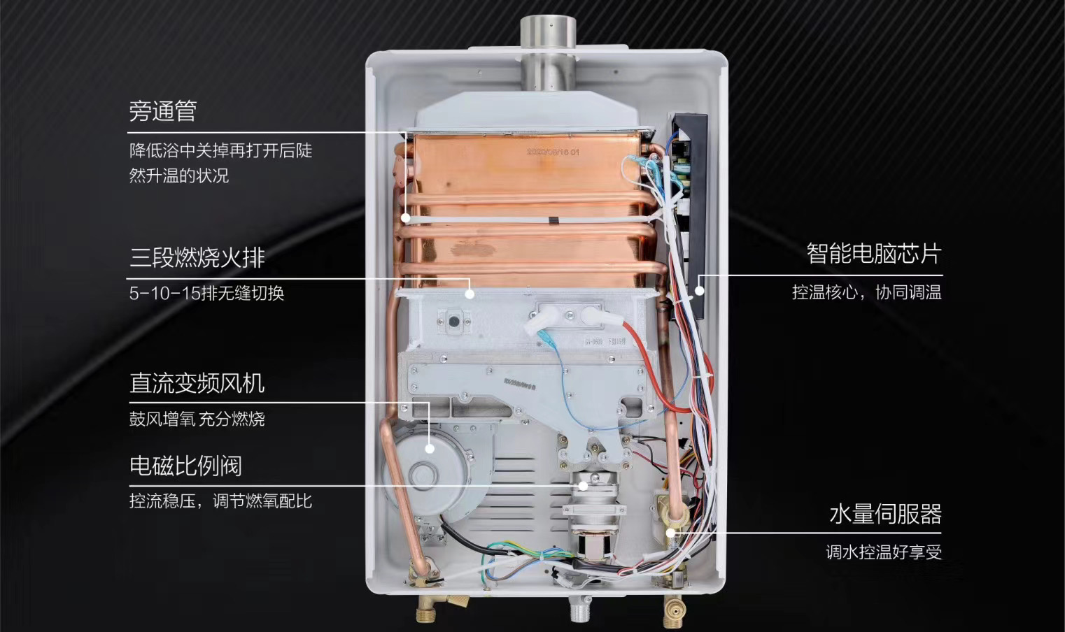 千喜12升超静音家用天然气热水器智能恒温插电即热式热水器QX-068 - 图0