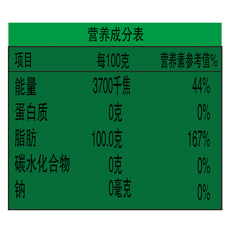 金龙鱼非转基因精炼一级大豆油5L*4桶色拉油大桶装炒菜烹饪植物油 - 图3