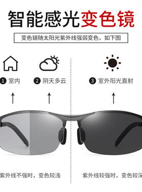变色太阳眼镜男士开车驾驶司机专用墨镜日夜两用钓鱼男士偏光眼睛