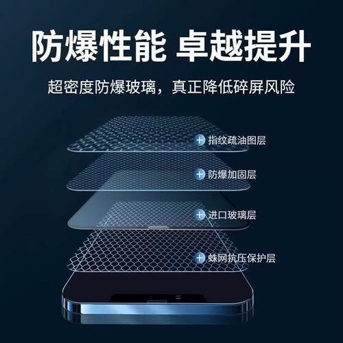 苹果14钢化膜适用iPhone15Pro手机13promax全屏12覆盖16贴膜保护11Promax听筒防尘网mini防窥xsmax护眼绿光17 - 图1