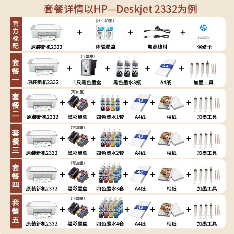  梅花鹿数码喷墨多功能一体机