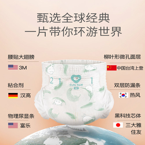 小萌希奥天鹅绒Air纸尿裤婴儿干爽尿不湿薄透气NBSMLXLXXL码 - 图0