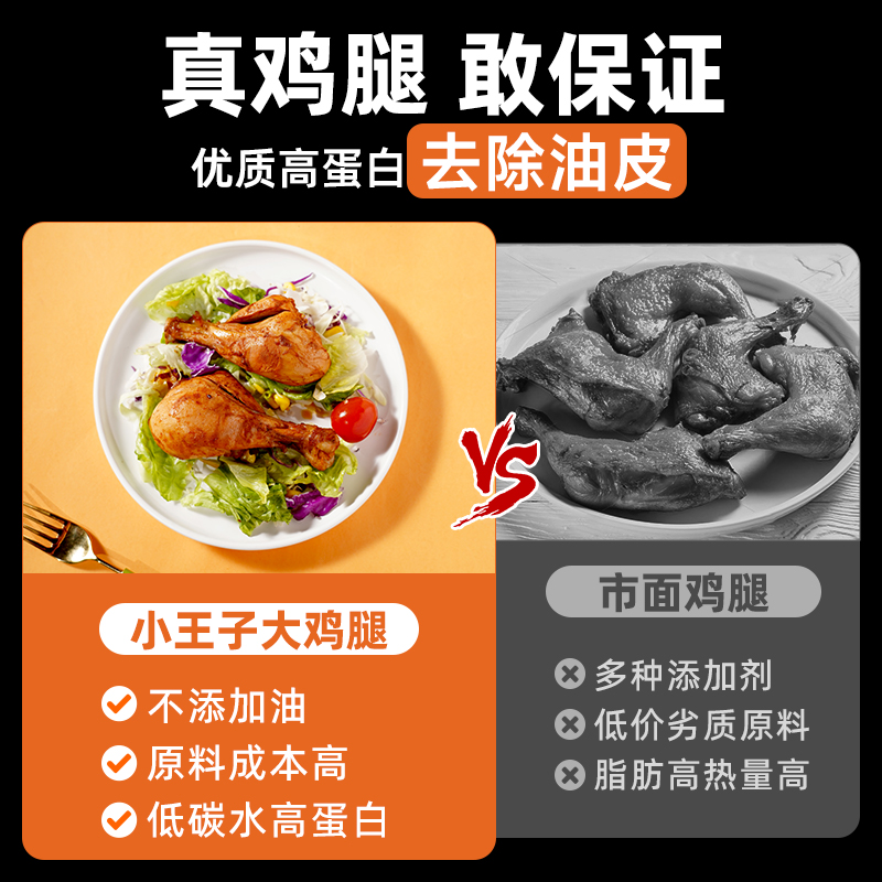 肌肉小王子去皮鸡腿高蛋白健身代餐奥尔良开袋即食低非减卡脂零食 - 图2