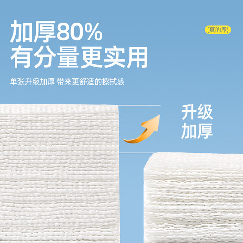 一次性擦脚巾足浴家用擦脚布加厚加大擦脚毛巾懒人洗脚纸抹脚神器 - 图1