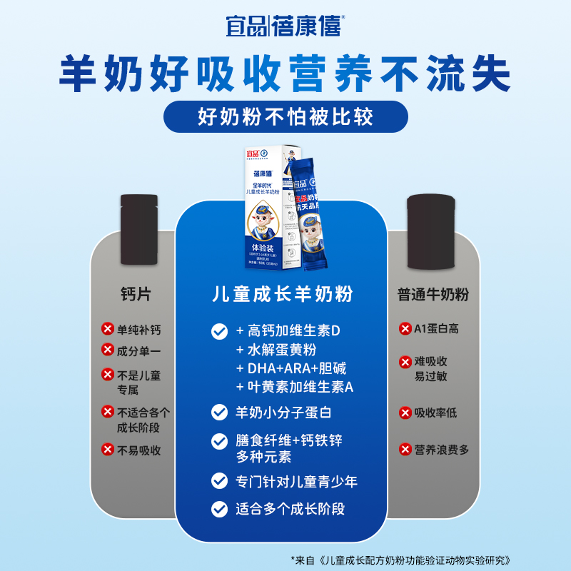 【试喝装】宜品蓓康僖儿童学生青少年成长高钙羊奶粉3-14岁羊奶