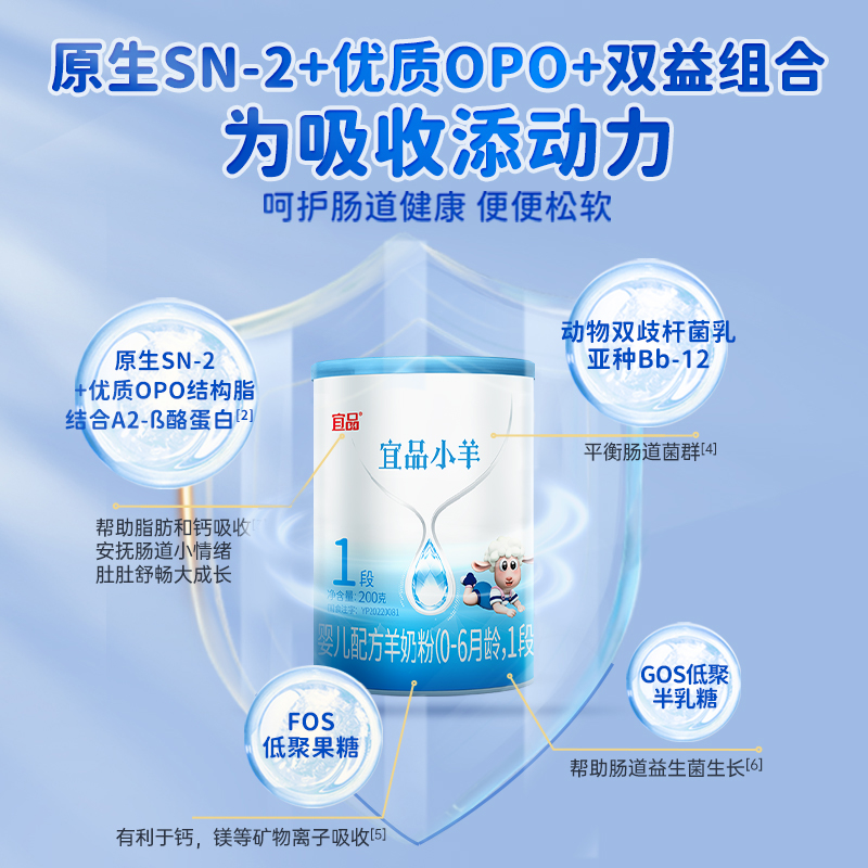蓓康僖宜品小羊婴幼儿配方羊奶粉1段200g0-6月新生宝宝试喝装羊奶