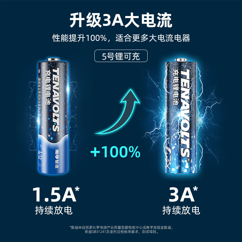 南孚锂可充 可充电电池5号4节套装1.5V恒压快充五号充电锂电池七号大容量风扇吸奶器游戏手柄话筒电池7号通用