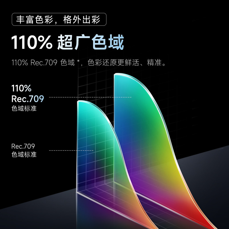 峰米r1家用100英寸高清1080p激光 峰米投影机