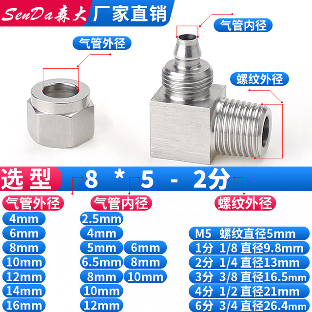 Alphabet right angle stainless steel quick twist nylon hose quick connection
