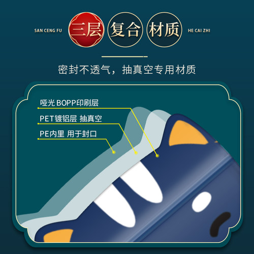 八边封自立自封拉链猫粮狗粮包装袋包装定制宠物粮袋子分装袋批发 - 图1