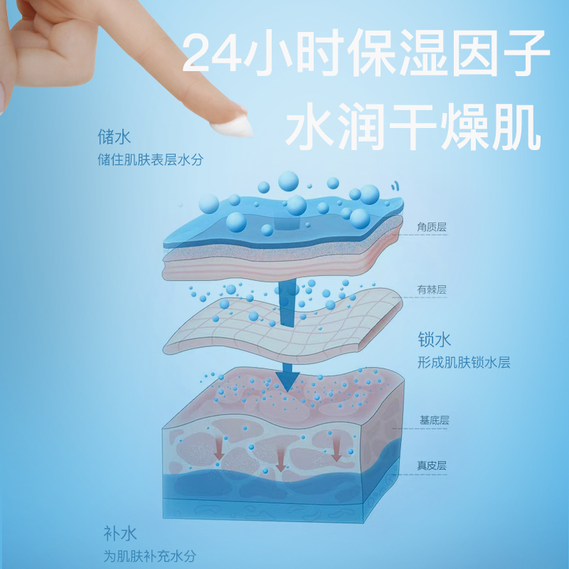 美国古诗奥cuccio护手霜补水滋润保湿乳霜手部护理牛奶蜜糖红石榴 - 图1