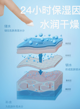美国保湿牛奶红石榴护手霜