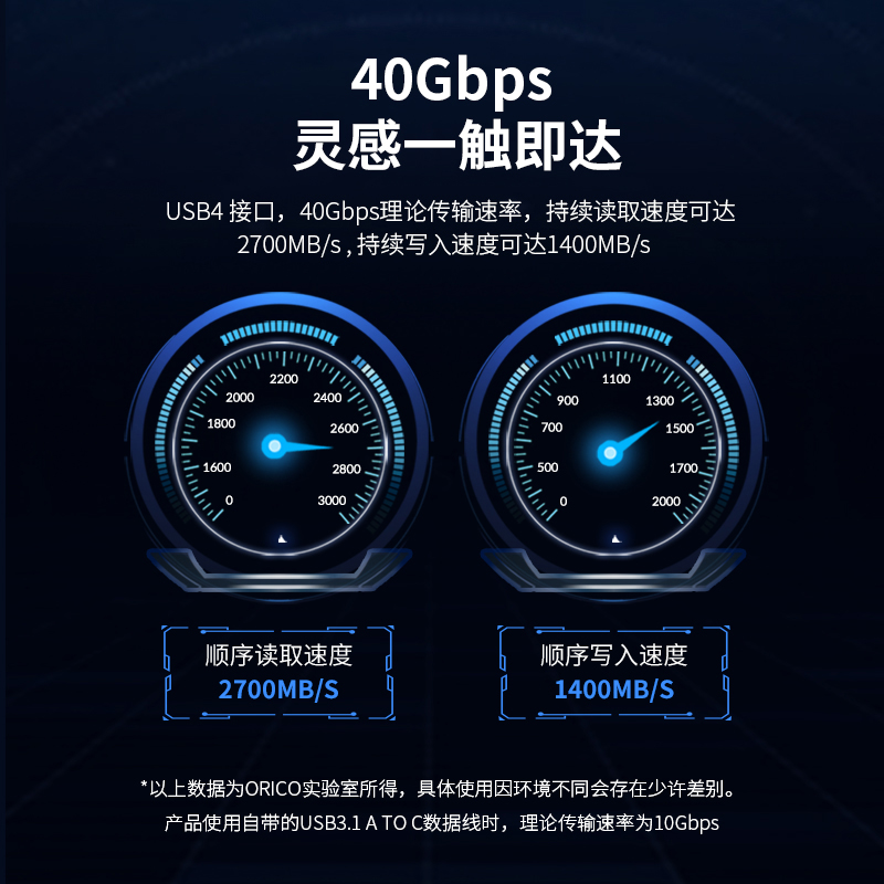 奥睿科/USB4.0移动硬盘盒M.2固态硬盘雷电3NVME接口40Gbps电脑SSD-图1