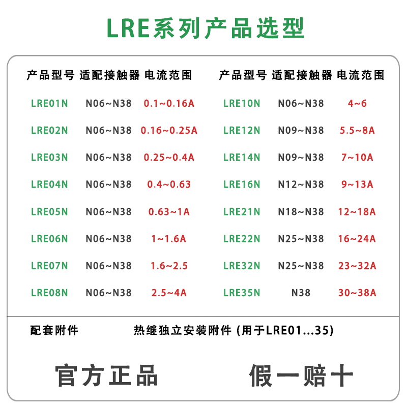 【100%原装正品】施耐德热过载继电器 LRE14N  LR-E14N  7-10A - 图0