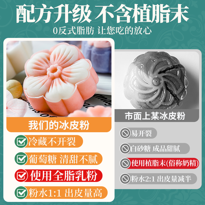 冰皮月饼预拌粉专用粉套装全套餐自制材料免蒸制作家用团建diy做