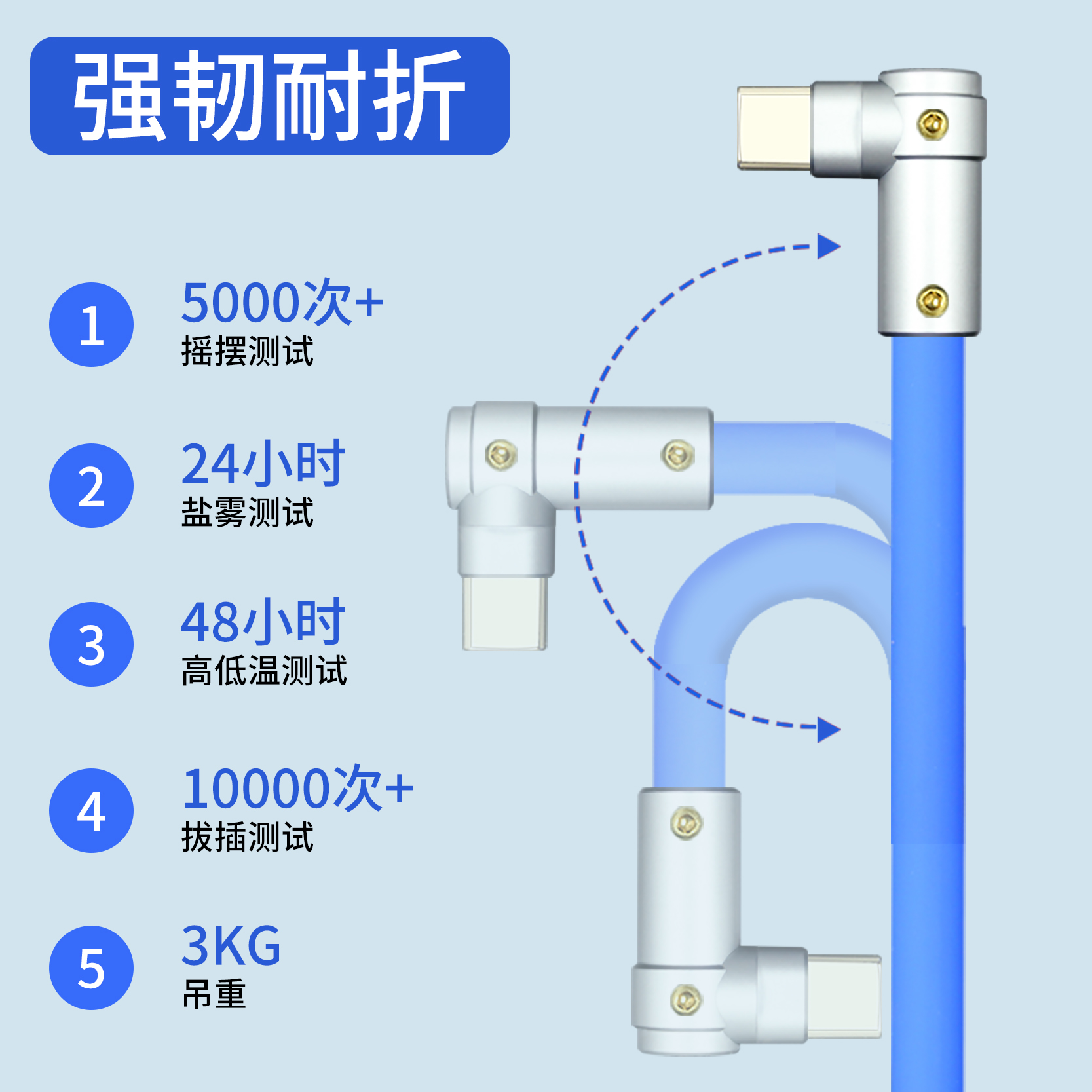 typec弯头USB数据线适用苹果iPhone15充电线笔记本iPad充电线6A手机TypeC对C硅胶OPPO65W66W华为超级快充线 - 图1