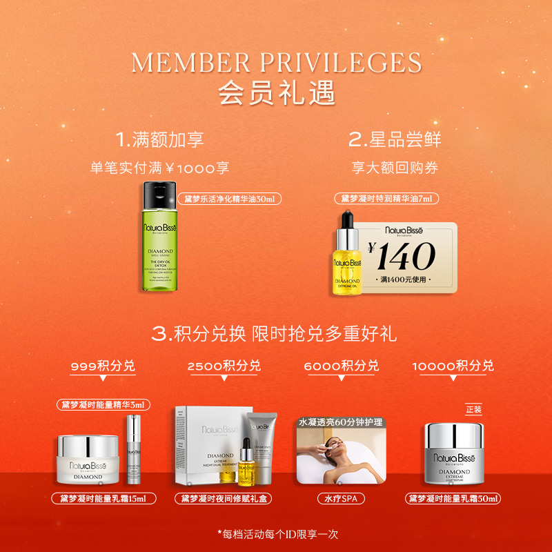 【官方正品】悦碧施紧肤抚痕无龄礼盒抗皱面霜保湿面膜护肤品套装