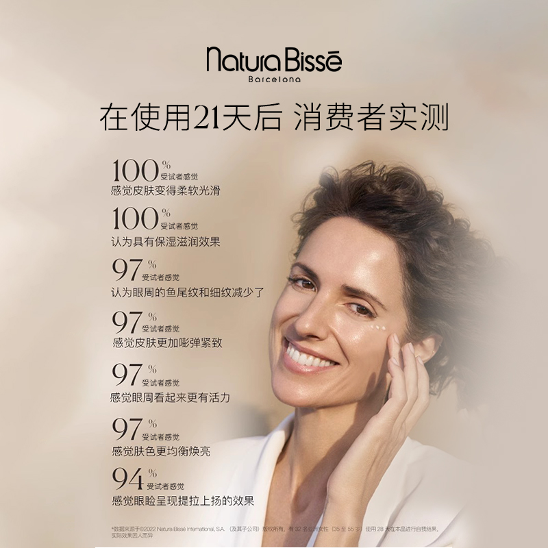 【官方正品】悦碧施黛梦璀璨肌龄眼精华淡化眼周细纹紧致保湿抗皱