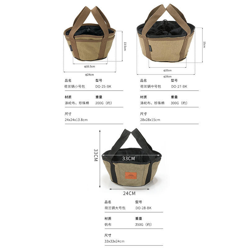 柯曼野餐锅具收纳包珍珠棉布防碰撞大容量户外野餐多用手提工具包 - 图3