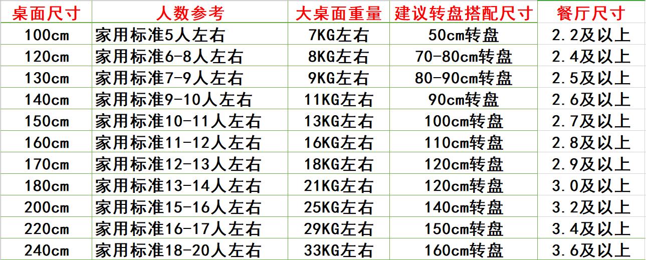 折叠圆桌面圆台面折叠实木餐桌圆桌面家用木大桌面圆餐桌黑胡桃