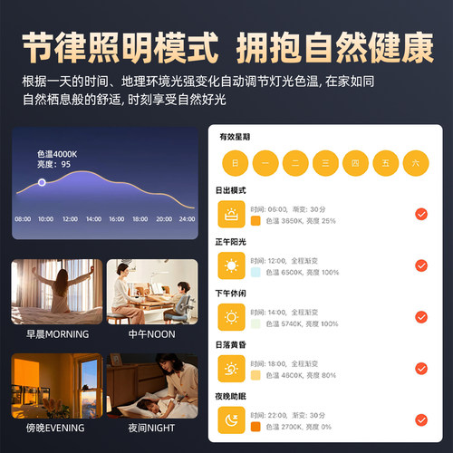 已接入米家APP智能IP65防水射灯嵌入式厨房卫生间全光谱防雾射灯 - 图2