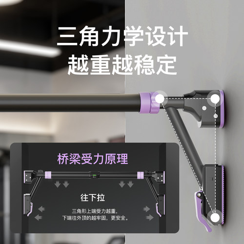 Keep单杠家用室内引体向上器家庭儿童吊环免打孔门上单杆拉伸健身 - 图0